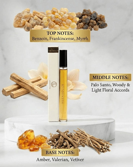 RESINOUS - Natural Extrait de Parfum Spray