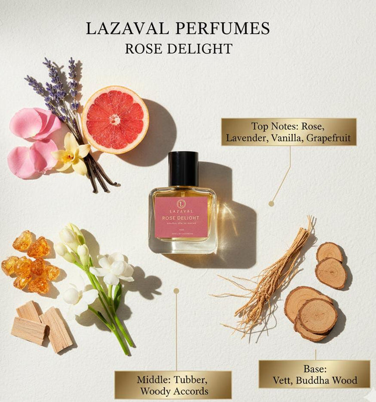 Rose Delights - Natural Eau De Parfum