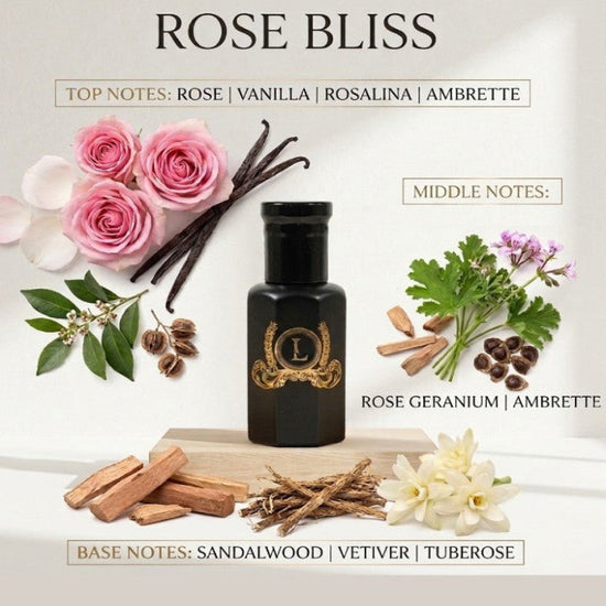 A perfume bottle labeled 'ROSE BLISS' with scent notes for rose, vanilla, rosalina, ambrette, rose geranium, ambrette, sandalwood, vetiver, and tuberosa, styled with pink roses, vanilla beans, herbs, and wood pieces on a light background.